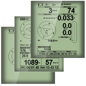 Alternative view of NAV SD